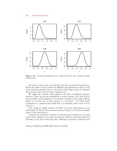 Theory of Statistics - George Mason University