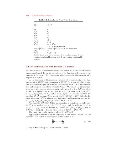 Theory of Statistics - George Mason University