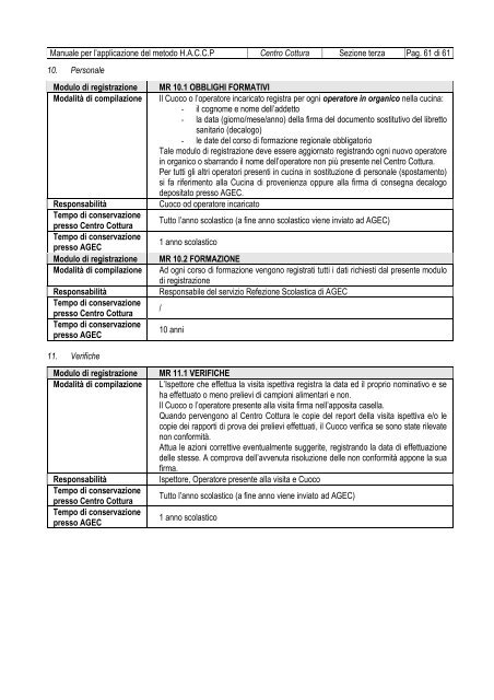 AT06_Manuali HACCP adottati da AGEC - completo.pdf