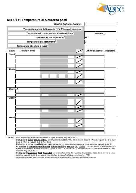 AT06_Manuali HACCP adottati da AGEC - completo.pdf