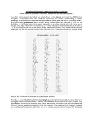 The extinct Achaemenid era Kharoshti Script & Language of the ...