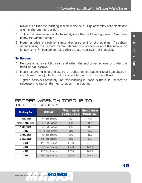 “QD” BUSHING