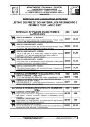 listino dei prezzi dei materiali di riferimento e dei ring test - anno 2007