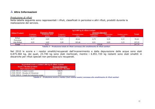 Dichiarazione Ambientale di Prodotto