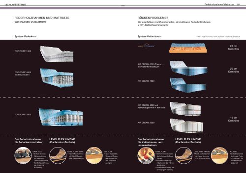 Katalog als PDF