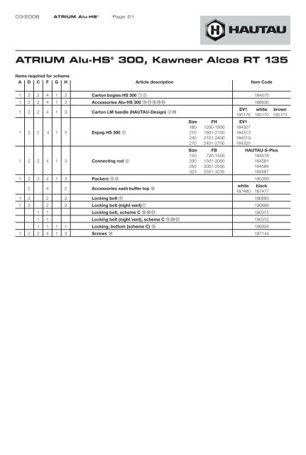 ATRIUM Alu-HS® 300 - Hautau