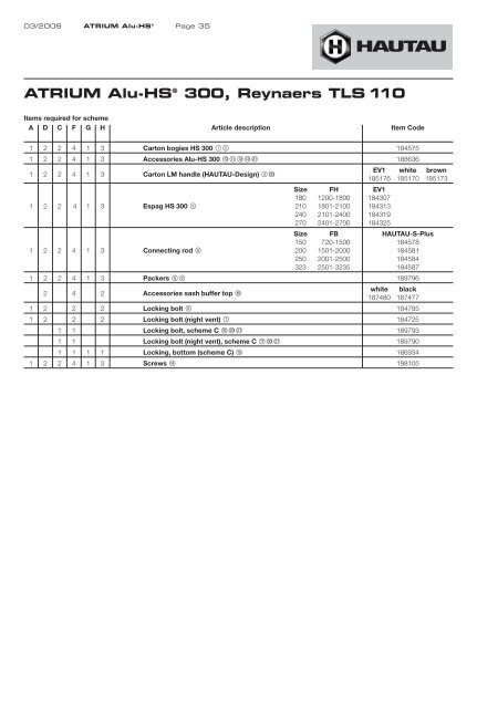 ATRIUM Alu-HS® 300 - Hautau