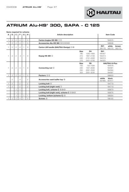 ATRIUM Alu-HS® 300 - Hautau