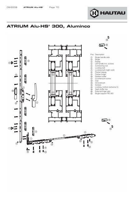 ATRIUM Alu-HS® 300 - Hautau