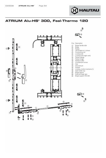 ATRIUM Alu-HS® 300 - Hautau