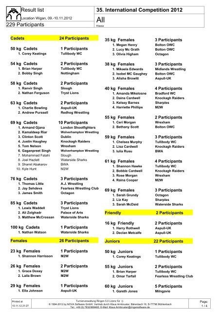 35. International Competition 2012 229 Participants Result list