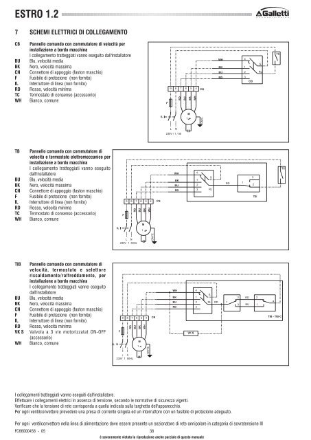 estro 1.2 - galletti