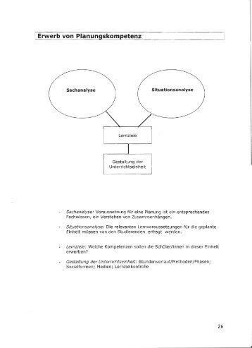 Unterlagen Gruppenpuzzle U_Planung.pdf - Pädagogische ...