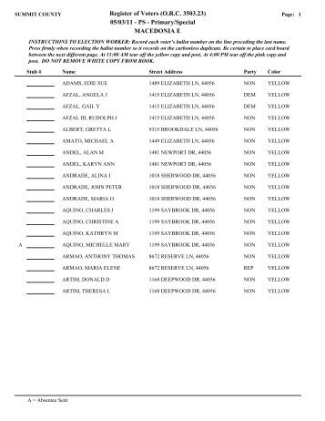 Visual FoxPro - Summit County Board of Elections