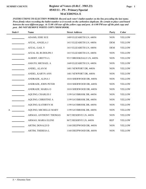 Visual FoxPro - Summit County Board of Elections