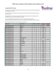 HART DD List - Tequipment.net