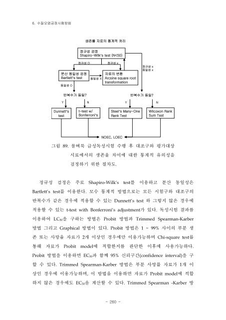 산업폐수 생태독성 원인물질 탐색 및 저감방안에 관한 연구 (II) 환 경 부