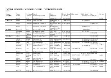 PASSIVE MEMBERS / MEMBRES PASSIFS / PASSIVMITGLIEDER