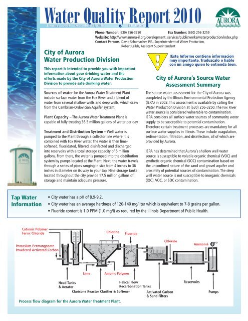 4302-aurora-water-report-indd-city-of-aurora