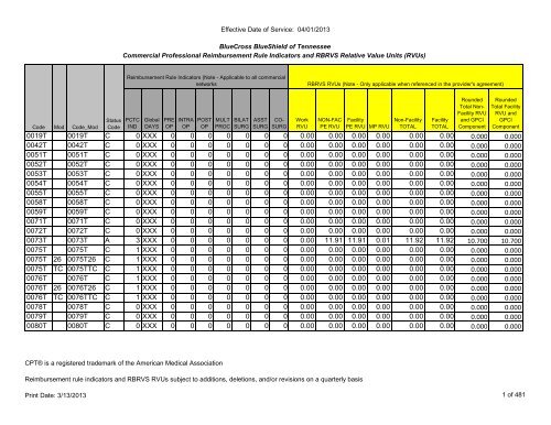 EFfective for Dates of Service April 1, 2013 - BlueCross BlueShield ...