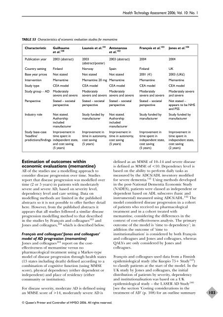 Donepezil, rivastigmine, galantamine and memantine for ...