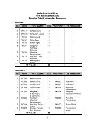 Kurikulum Pendidikan Fakultas Teknik - Teknik Informatika