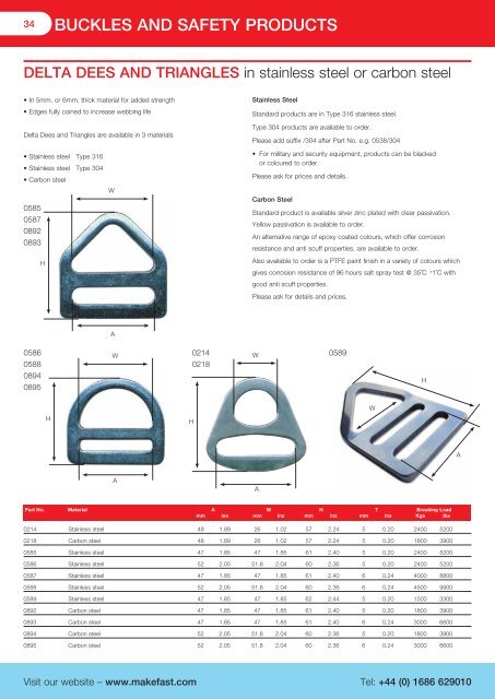 to download PDF catalogue - Makefast