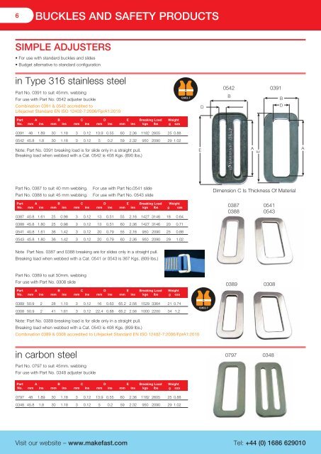 to download PDF catalogue - Makefast