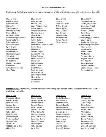 SCA Third Quarter Honor Roll First Honors: The following students ...