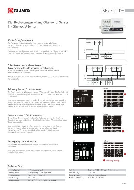 USER GUIDE - Glamox