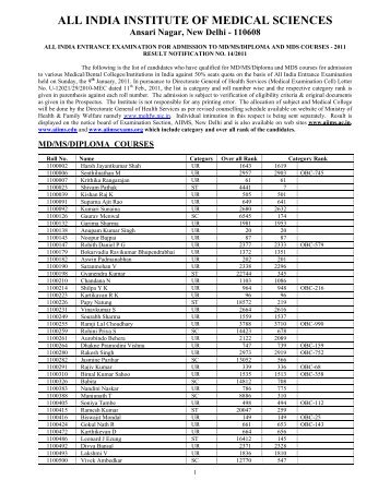 Result Notification of AIPGMEE for MD/MS/Diploma and MDS ...