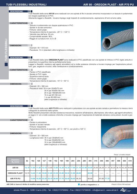 Tubi Flessibili per Condizionamento in resine ... - Aircar.It