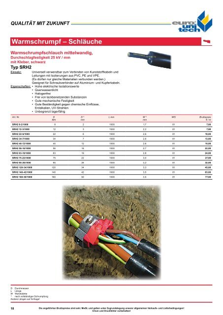 Warmschrumpf – Schläuche - Euro Unitech