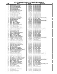 list of candidates called for written examination - MAHADISCOM