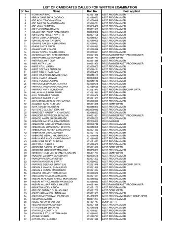 list of candidates called for written examination - MAHADISCOM