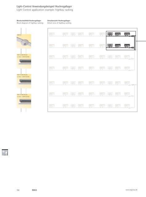 Lichtsysteme – funktional und effizient Luminaire systems ... - Regiolux