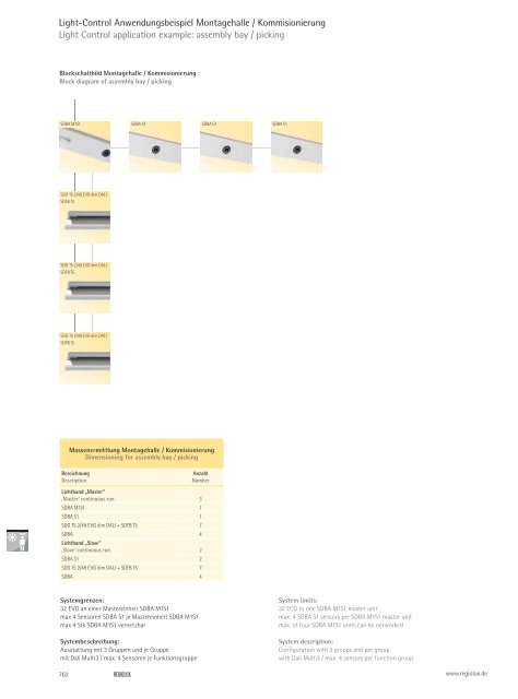 Lichtsysteme – funktional und effizient Luminaire systems ... - Regiolux