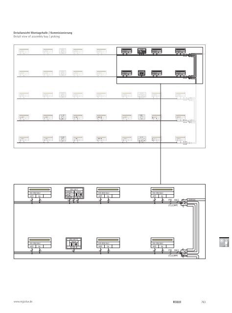 Lichtsysteme – funktional und effizient Luminaire systems ... - Regiolux