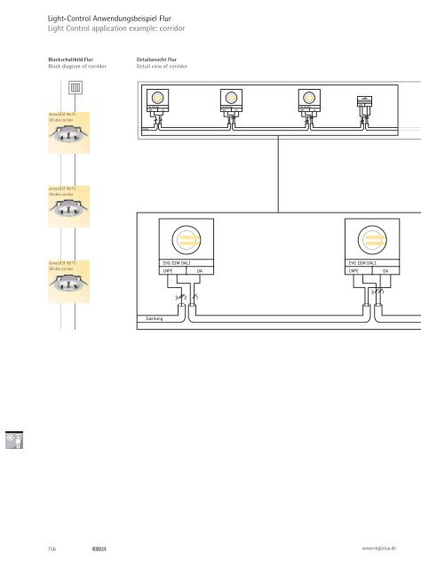 Lichtsysteme – funktional und effizient Luminaire systems ... - Regiolux