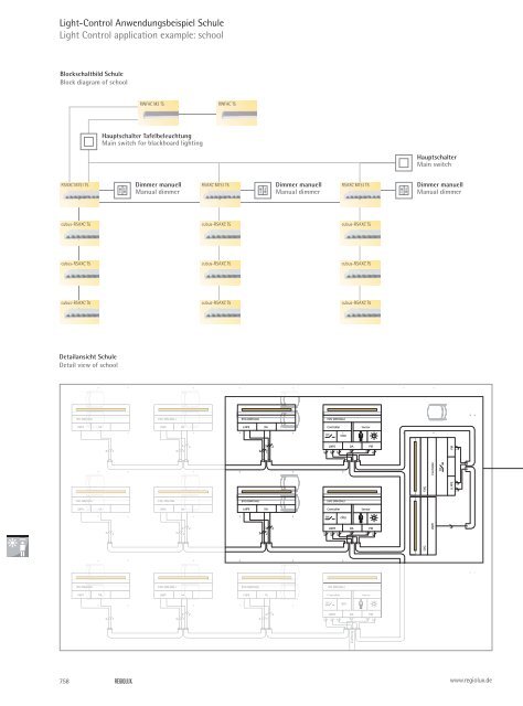 Lichtsysteme – funktional und effizient Luminaire systems ... - Regiolux