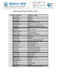 Placement Record MCA-2011
