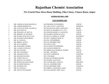 Rajasthan Chemist Association - Rcajaipur.org