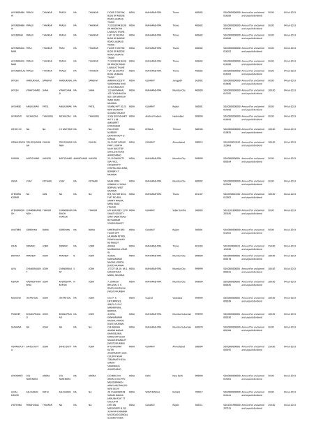 Unclaimed Dividends 2005 – 2006 - Solitaire Machine Tools Ltd.