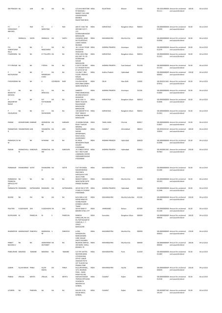 Unclaimed Dividends 2005 – 2006 - Solitaire Machine Tools Ltd.