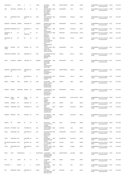 Unclaimed Dividends 2005 – 2006 - Solitaire Machine Tools Ltd.