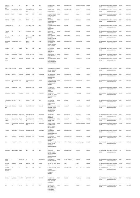 Unclaimed Dividends 2005 – 2006 - Solitaire Machine Tools Ltd.