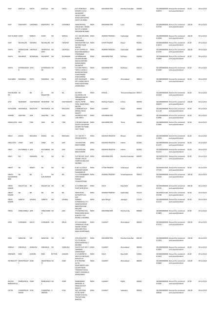 Unclaimed Dividends 2005 – 2006 - Solitaire Machine Tools Ltd.