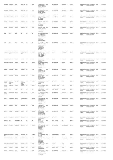 Unclaimed Dividends 2005 – 2006 - Solitaire Machine Tools Ltd.