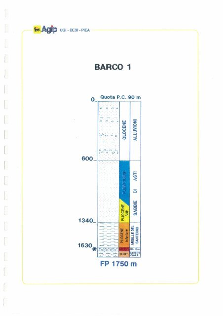 Rapporto ambientale pozzo BARCO 1 - Unmig