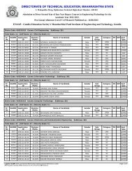 directorate of technical education, maharashtra state